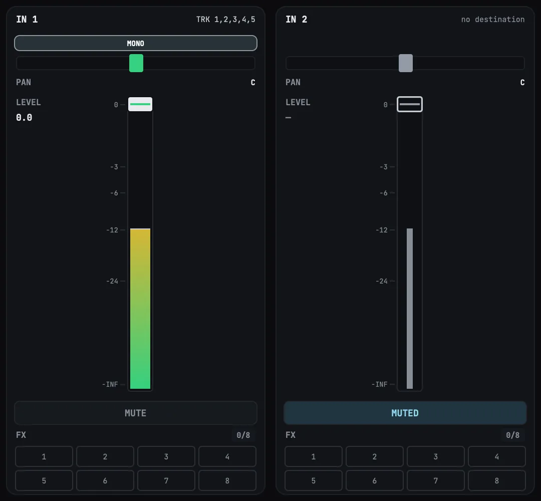 The INPUTS bank on a two-input interface, with SHOW on ALL. IN 1 is open, and IN 2 is muted.
