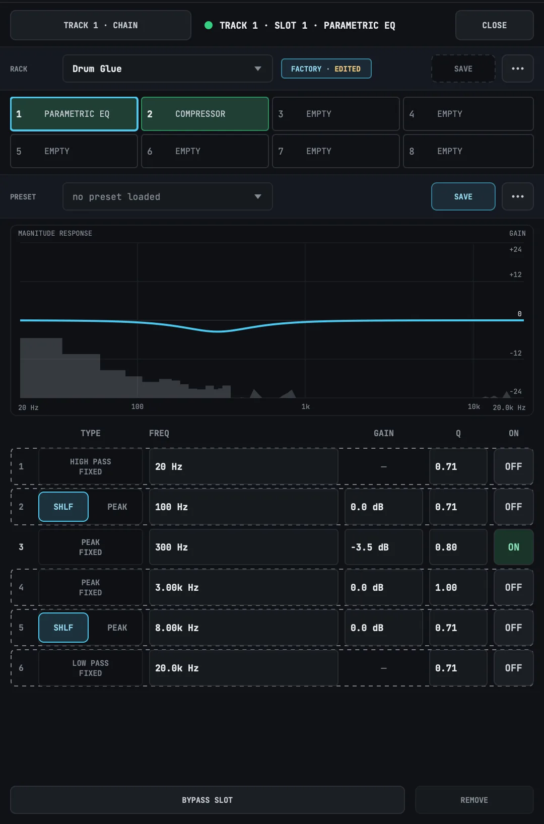 The drawer open on slot 1 of track 1's chain while the track plays: a parametric EQ with its third band on, in a factory rack marked EDITED. The signal's spectrum is drawn in grey behind the curve.