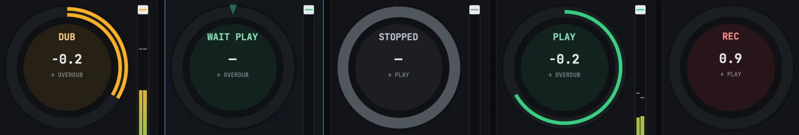 Five rings from one moment, left to right: DUB with its two concentric sweeps, WAIT PLAY with the wedge at twelve o'clock, STOPPED, PLAY, and REC counting up in seconds.