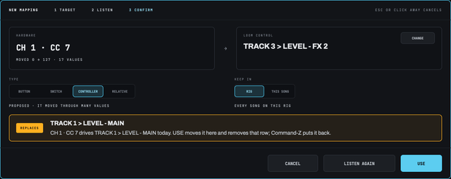 The CONFIRM step: hardware CH 1 · CC 7, moved 0 to 127 through 17 values, mapped to TRACK 3 › LEVEL - FX 2. TYPE has CONTROLLER selected, proposed because it moved through many values. KEEP IN is RIG. An orange REPLACES box says CH 1 · CC 7 drives TRACK 1 › LEVEL - MAIN today, and USE moves it here