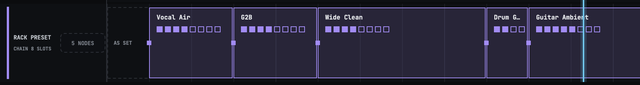 A rack lane whose bands read Vocal Air, G2B, Wide Clean, Drum G and Guitar Ambient