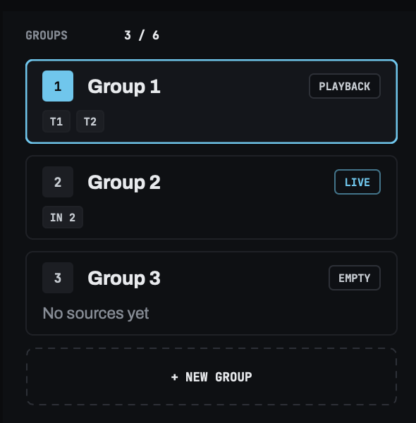 Three group cards on the ROUTING page: Group 1 PLAYBACK holding T1 and T2, Group 2 LIVE holding IN 2, and Group 3 EMPTY with no sources yet